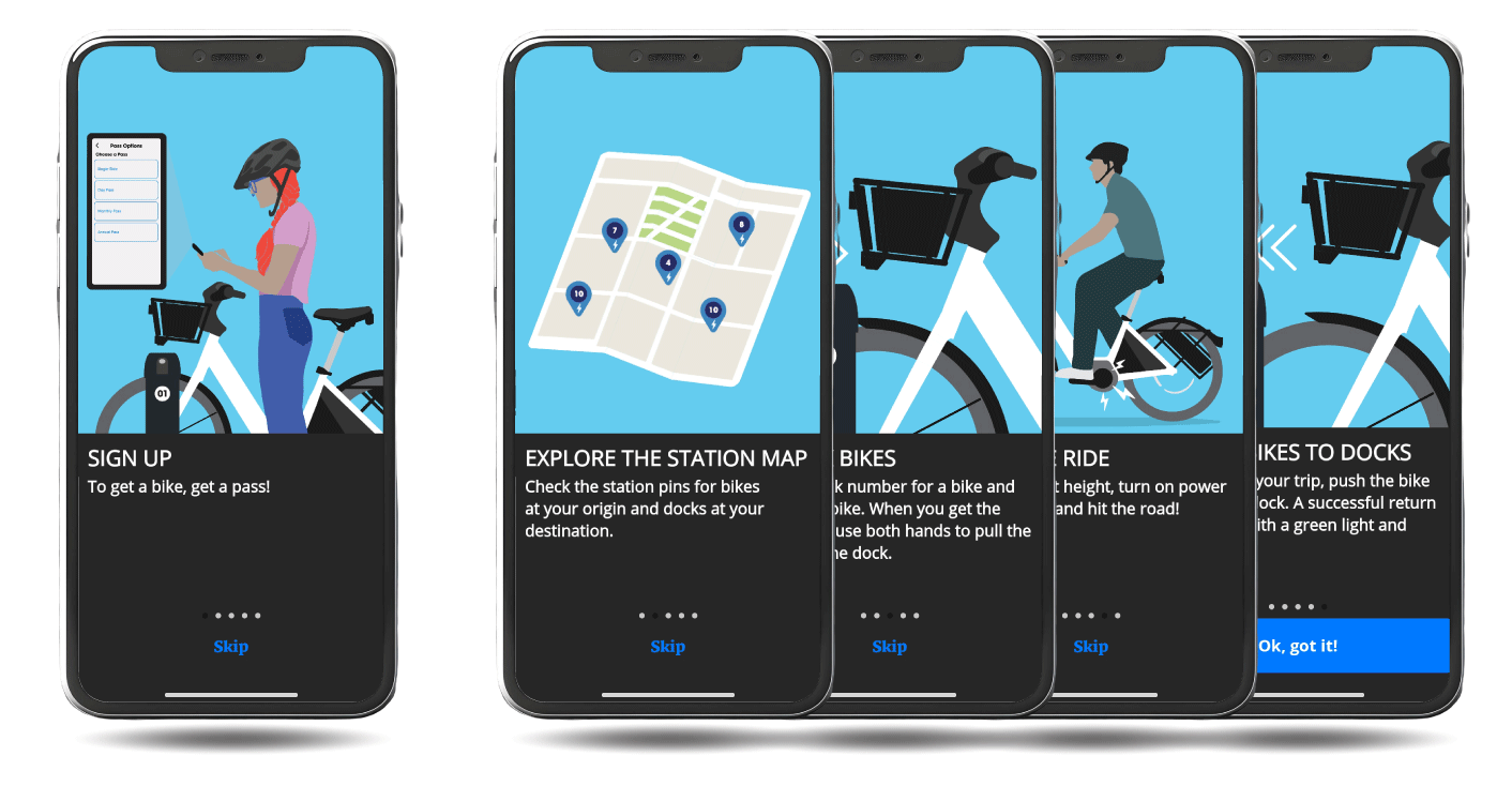 BCycle App Screenshots